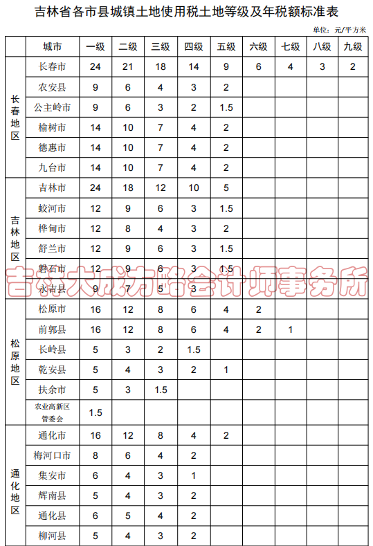 1756258333463194.png 吉林大成方略会计师事务所.png