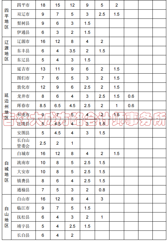 1756258345229015.png 吉林红蕾财税咨询有限公司.png